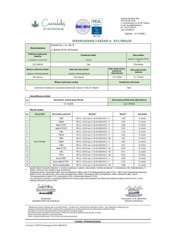 Cannlab CBDmed Olejek konopny RAW 5% FULL SPECTRUM Cannlab CBDmed Olejek konopny RAW 5% FULL SPECTRUM