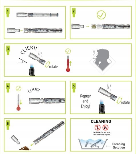 VapCap The M7 2024 DynaVap Waporyzator manualny Inhalator PREMIERA ! NOWY !