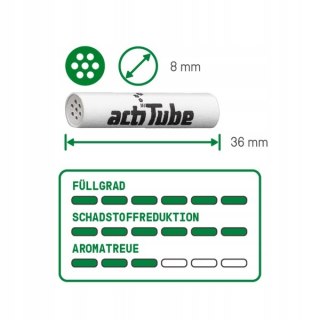ActiTube aktywne filtry węglowe|Filterki z węglem aktywnym do jointów 10szt