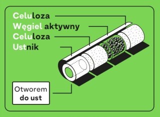 HYBRID SUPREME Aktywne filterki węglowe Filtry z węglem aktywnym 55 szt.