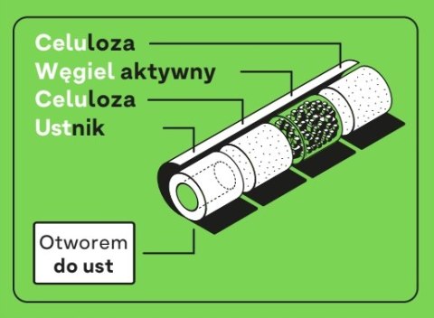HYBRID SUPREME Aktywne filterki węglowe Filtry z węglem aktywnym 55 szt. HYBRID SUPREME Aktywne filterki węglowe Filtry z węglem aktywnym 55 szt.